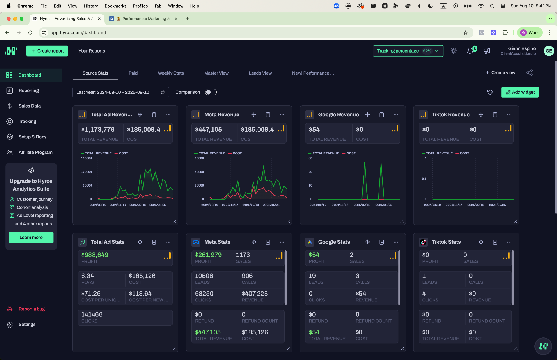 Hyros — 12-Month Source Stats: $1.17M Revenue