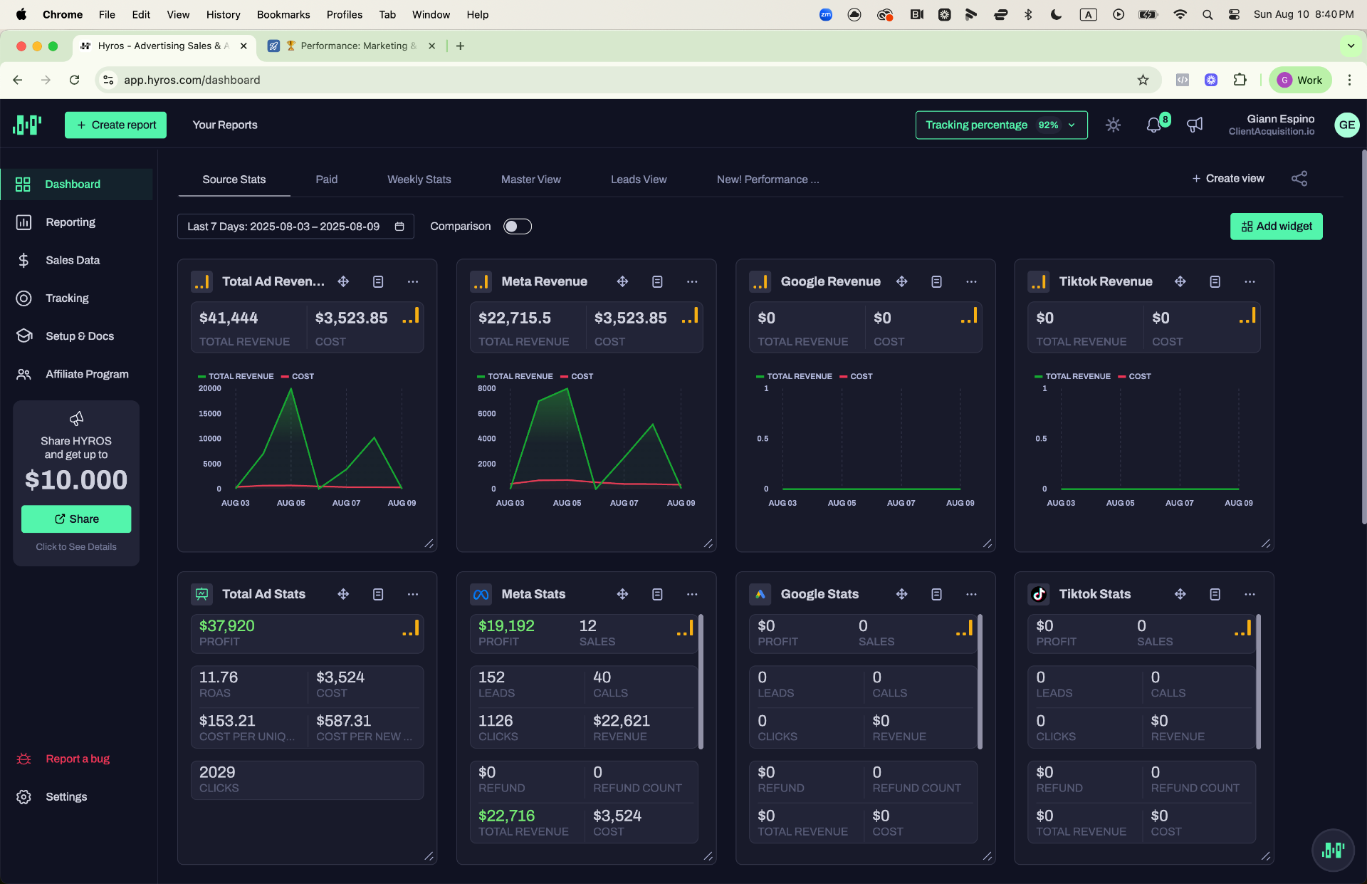 Hyros — 7-Day Source Stats: $41K Revenue