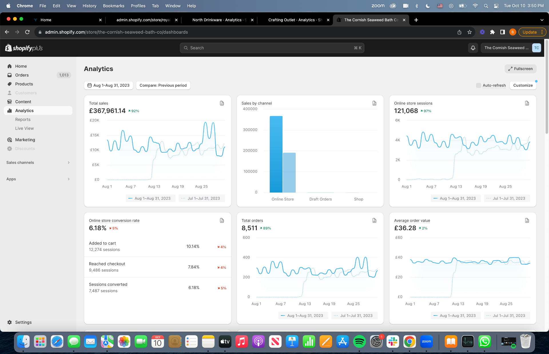 £367K Shopify Revenue in August 2023 — ↑92% MoM